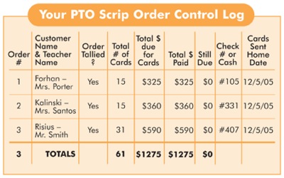 Scrip Order Control Log